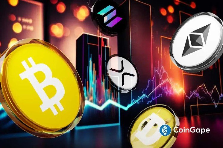 Why Crypto Market Is Falling Today (March 8, 2026)