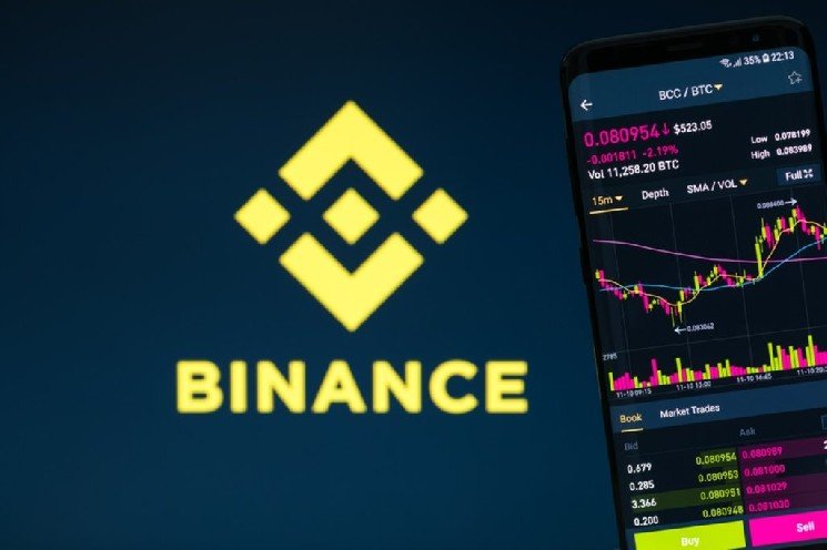 Bitcoin Exchange Binance Announces It Will List This Altcoin on Its Futures Trading Platform! Here Are the Details