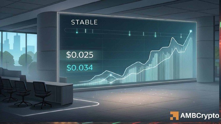Can STABLE target $0.034 after a strong bounce from KEY support?