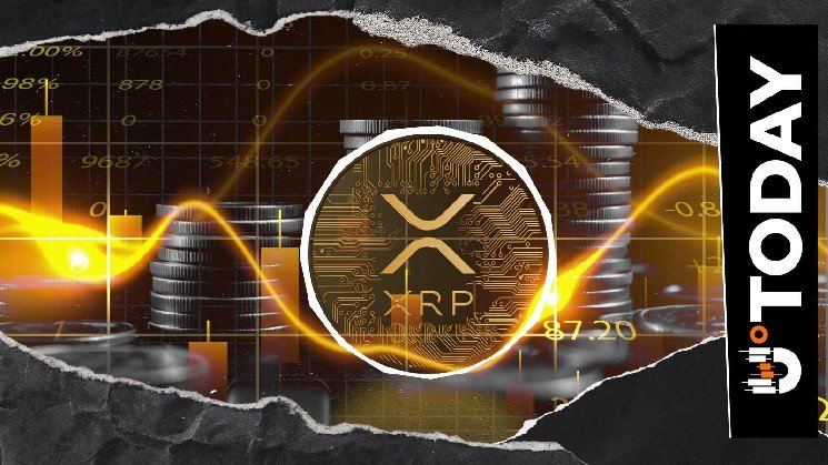 XRP Completes Short-Term Golden Cross: Breakout or Fakeout?