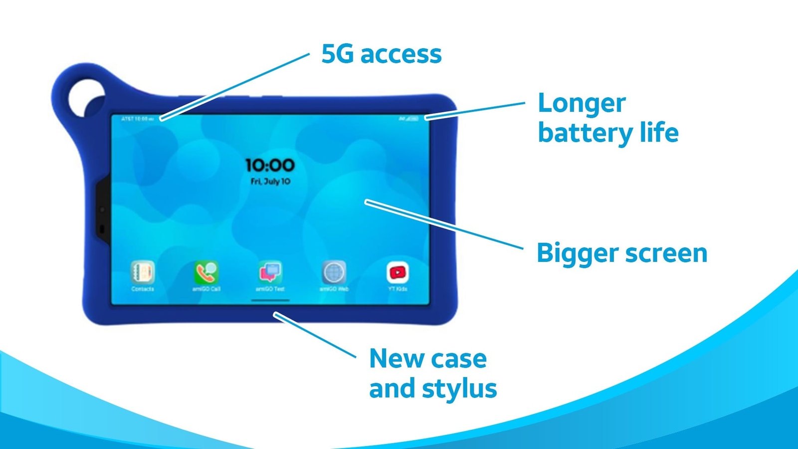 AT&T Adds a New Kid-Optimized 5G Android Tablet to Its Lineup