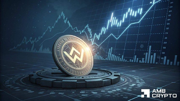 Worldcoin’s $1M liquidity cluster sets $0.40 target: What’s next as WLD surges 10%?