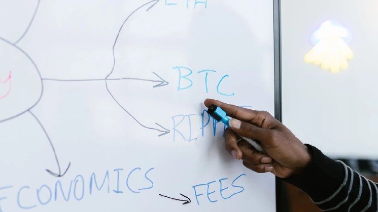 Gemini Reports $19B Liquidated in Crypto Market in 24 Hours