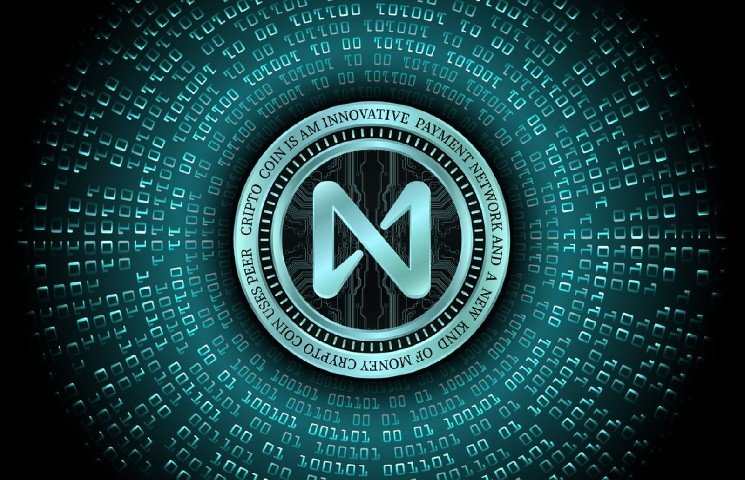 NEAR Protocol Hits Top 20 on First-Ever Post-Quantum Asset Launch