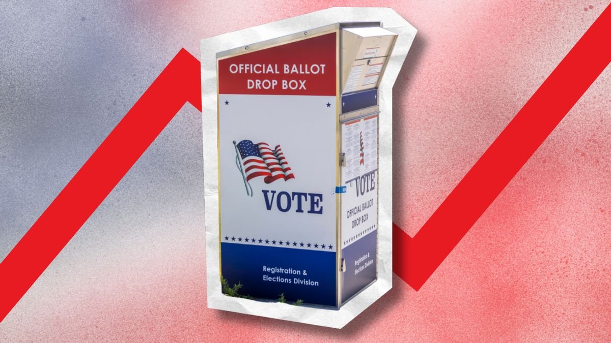 Why vote count spikes are a normal part of elections